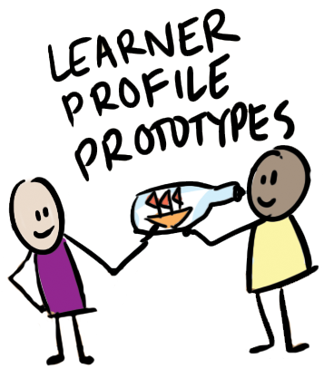 Learner Profile Prototypes