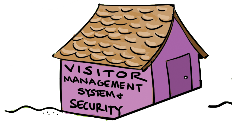 Visitor Management System + Security