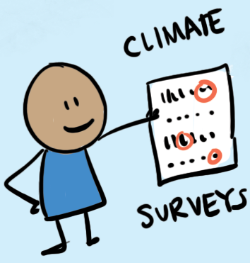 Climate Survey