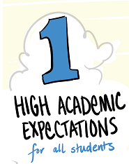 High Academic Expectations for all students