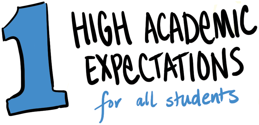 Goal 1 High Academic Expectations for all students.